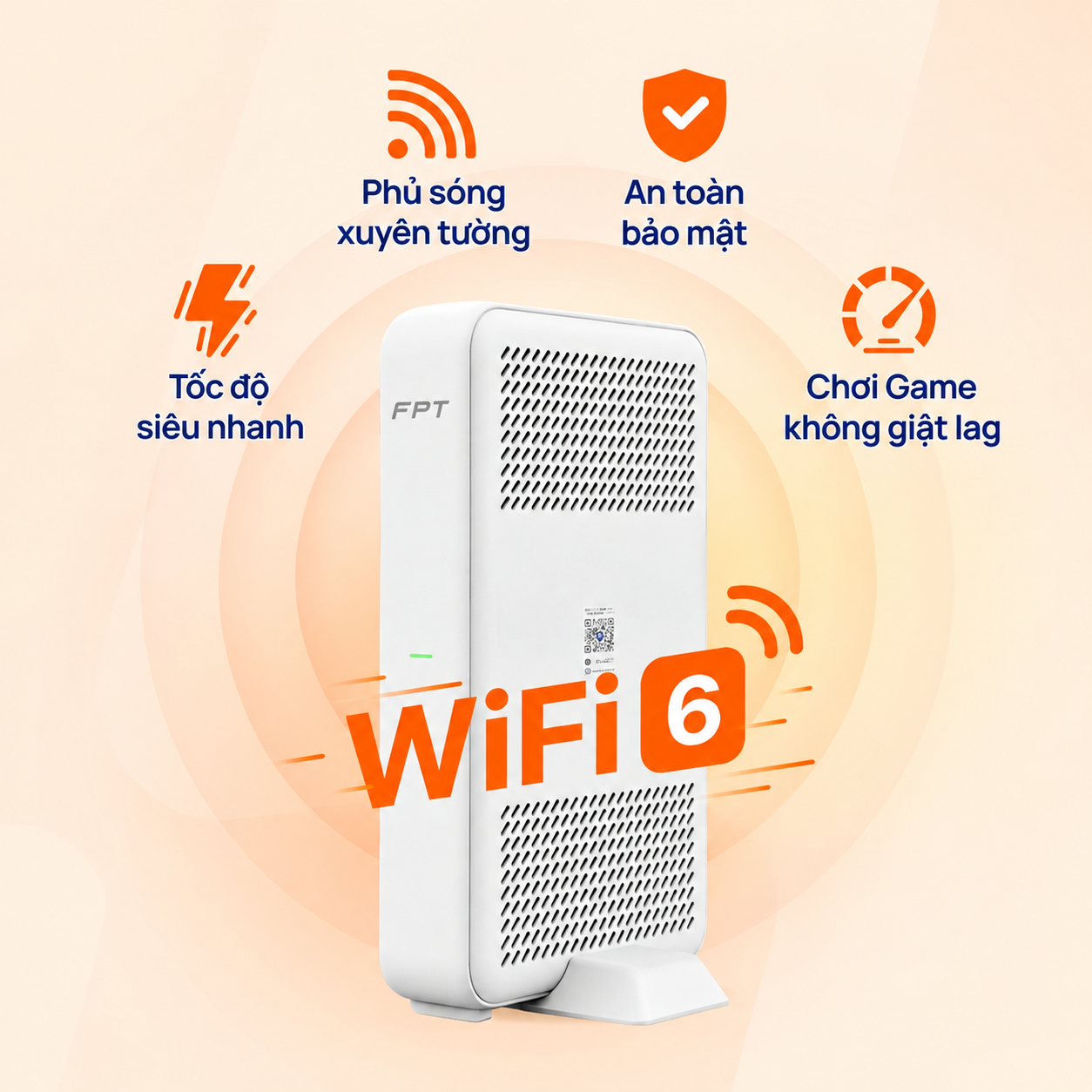 Modem WiFi 6